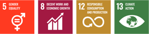 un global compact